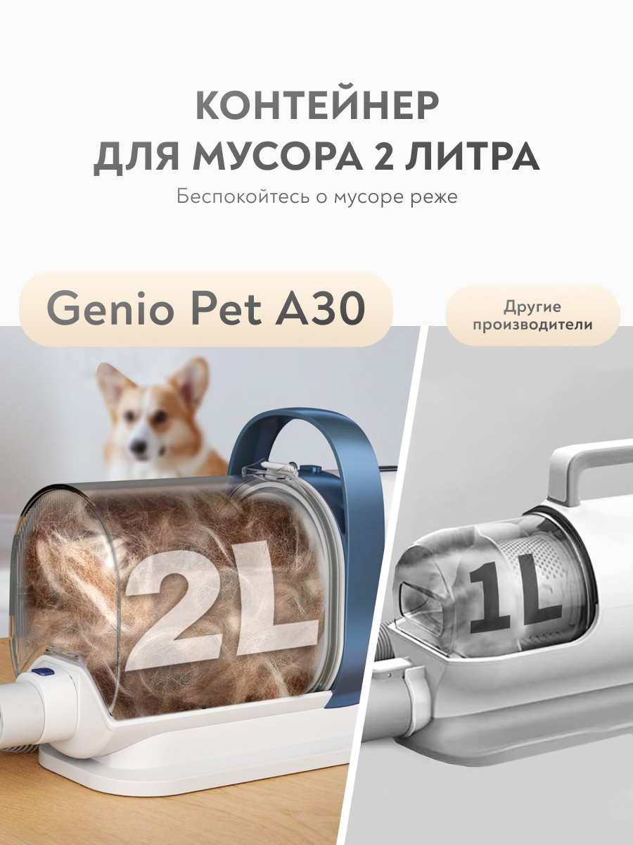 фото - Пылесос для груминга Genio Pet A30